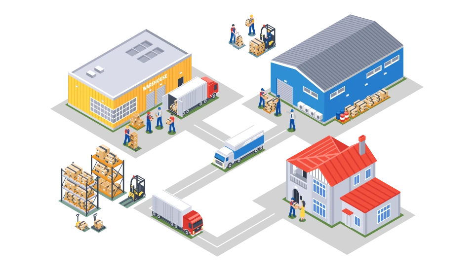 Movement-triggered Mode