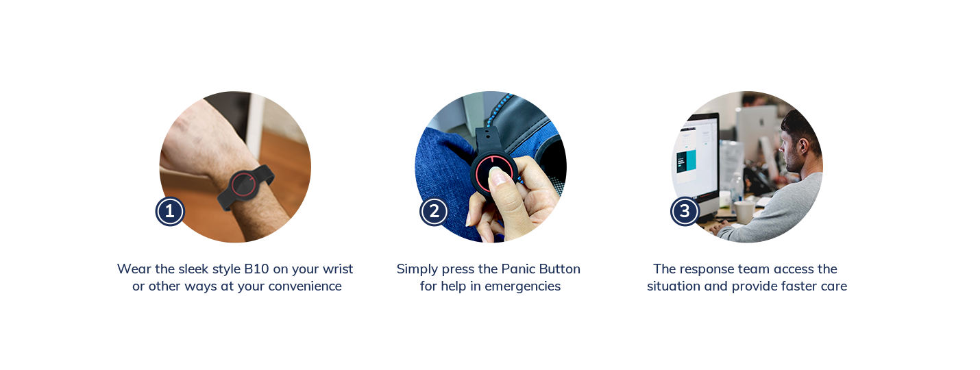 B10 Wearable Wristband BLE Beacon b10 how i t work