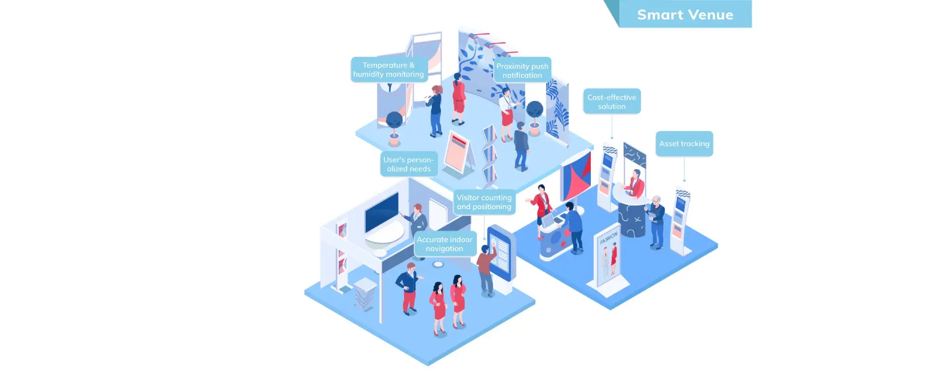 product_kit_comparison_after
