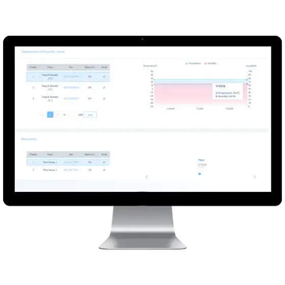 TagCloud 2.0 for Demonstration and Testing.