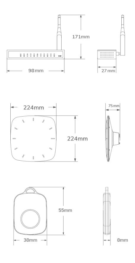 Bluetooth 5.1 AoA Indoor Positioning dimensions
