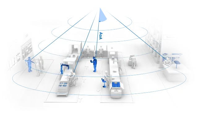 Greater coverage for 4,300 square feet