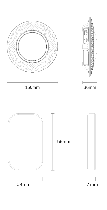 Cloud-configurable BLE iBeacon dimensions