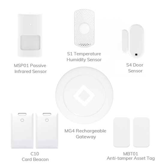 Start Designing Your Smart Office Solution with Minew IoT Starter Kit - MOS