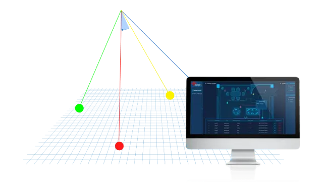 Real-time transmission