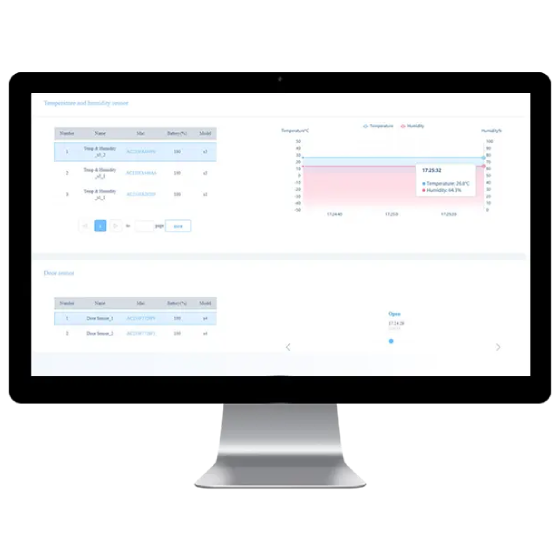 TagCloud 2.0 for Demonstration and Testing.