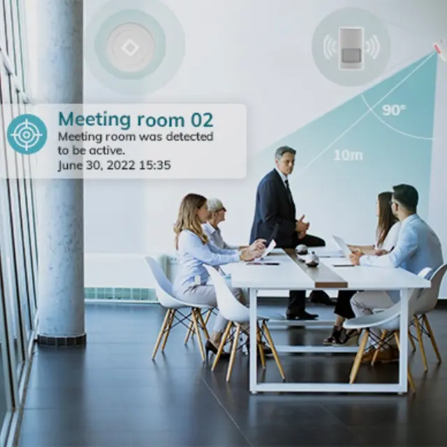 Workplace Utilization