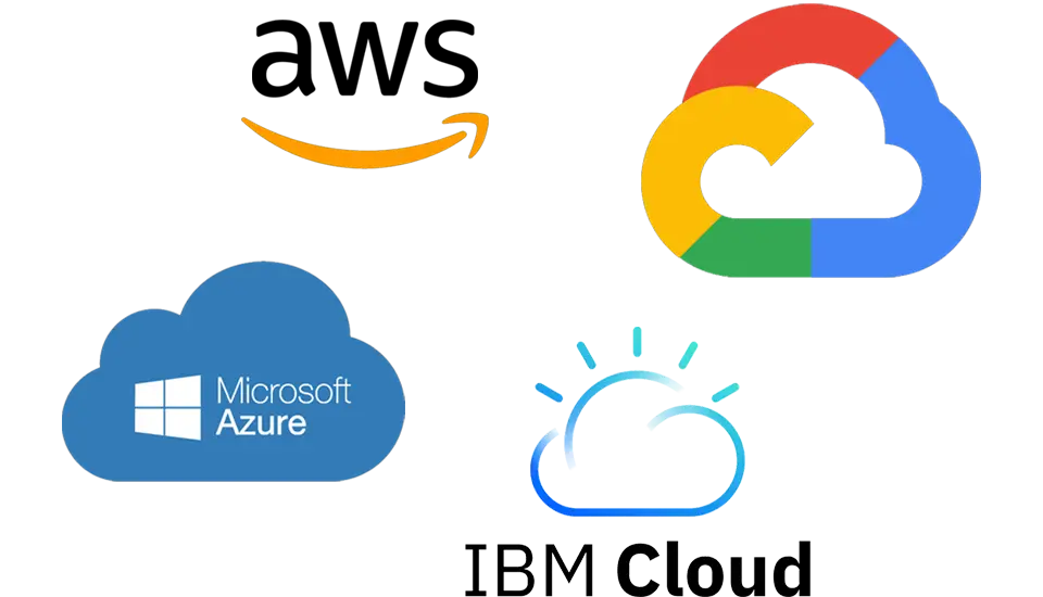 Compatible with multiple platforms