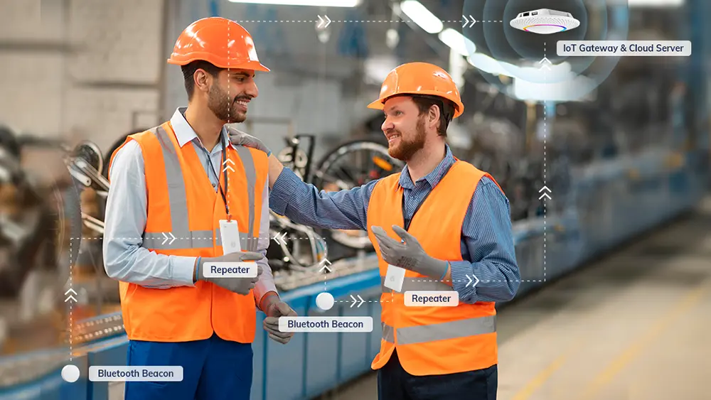 ensures precision in people and asset management