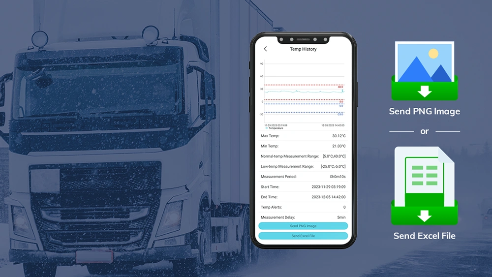 Real-Time Data Management