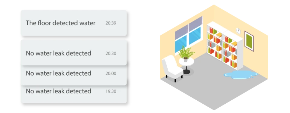 Long-Range-Communication