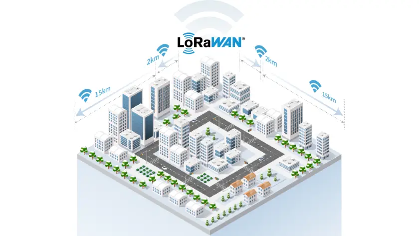 maximum lorawan range