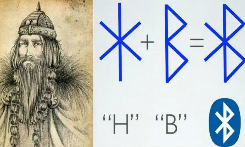 why called Bluetooth