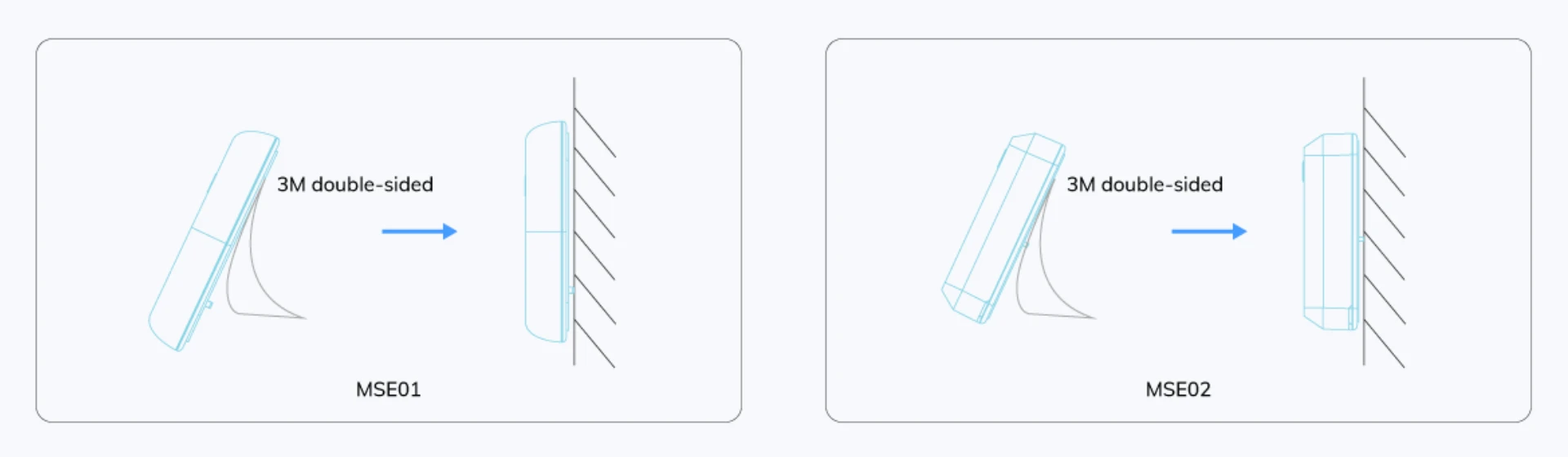 Flexible Deployment11