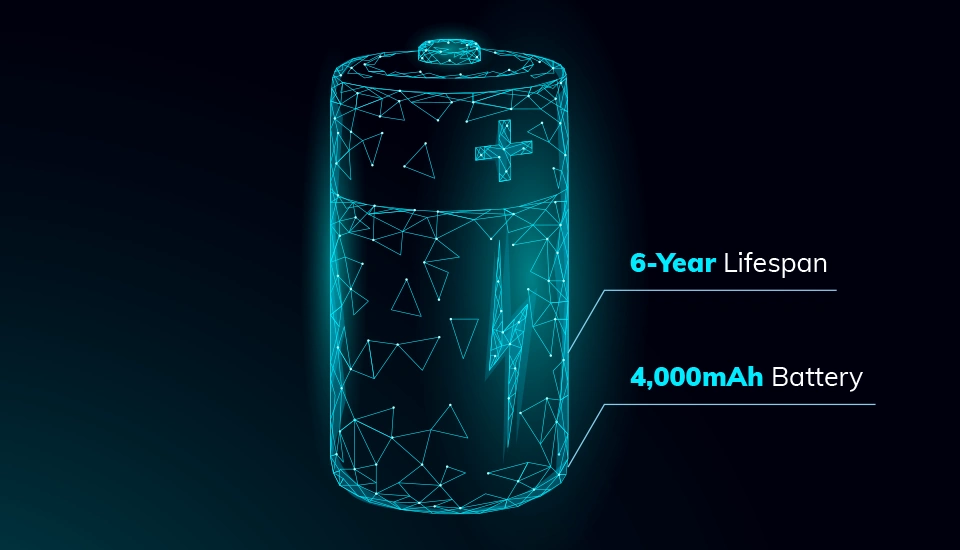 Multi-Year Battery Life