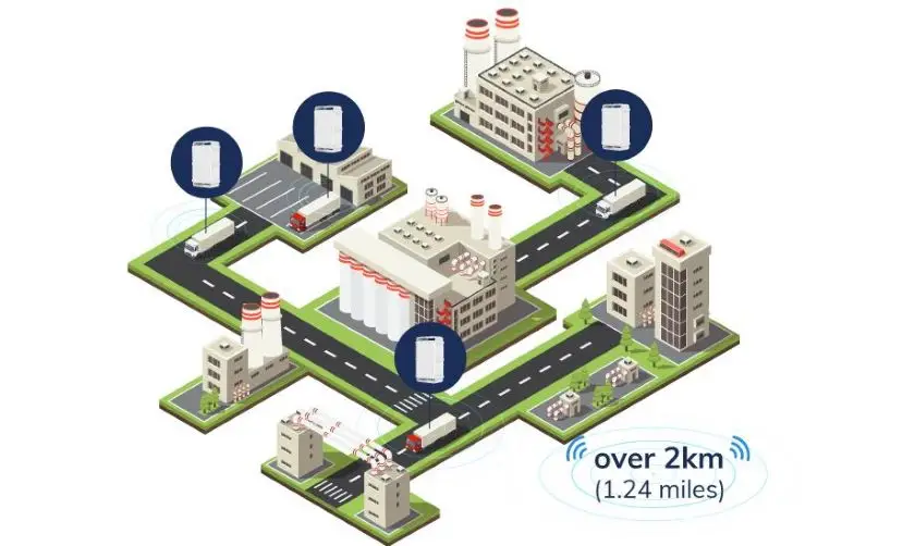 minew lorawan asset tracking