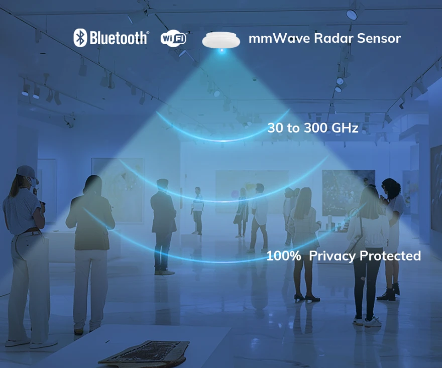 Advanced Sensing by mmWave Radar
