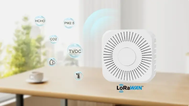 minew Real Results, Real Fast