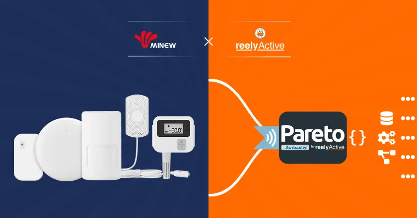 Minew and reelyActive