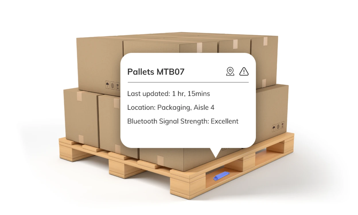 Pallet Tracking