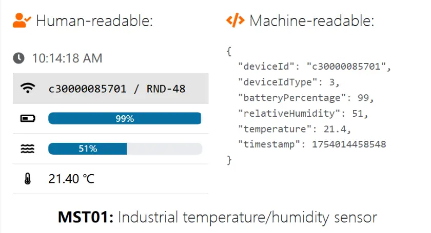 reelyActive and mst01