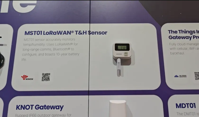 products in The Things Conference2