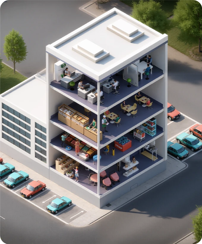 Facilities Management