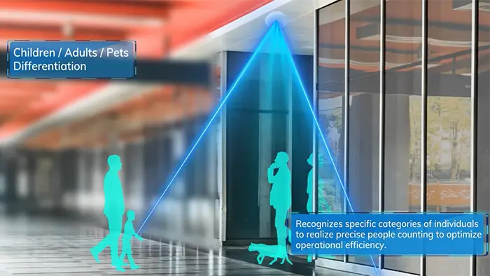 Detecting human presence