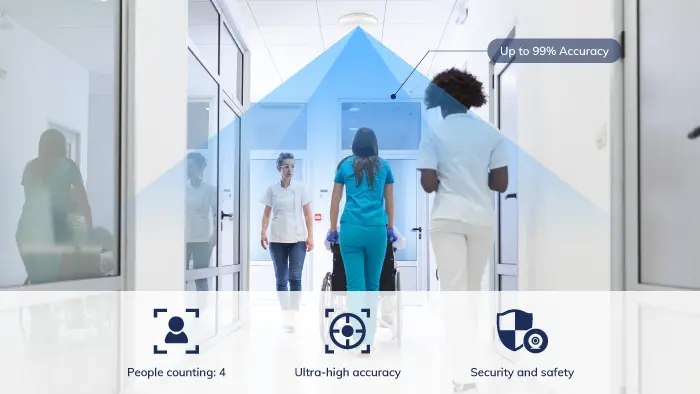 Healthcare and Elderly Care