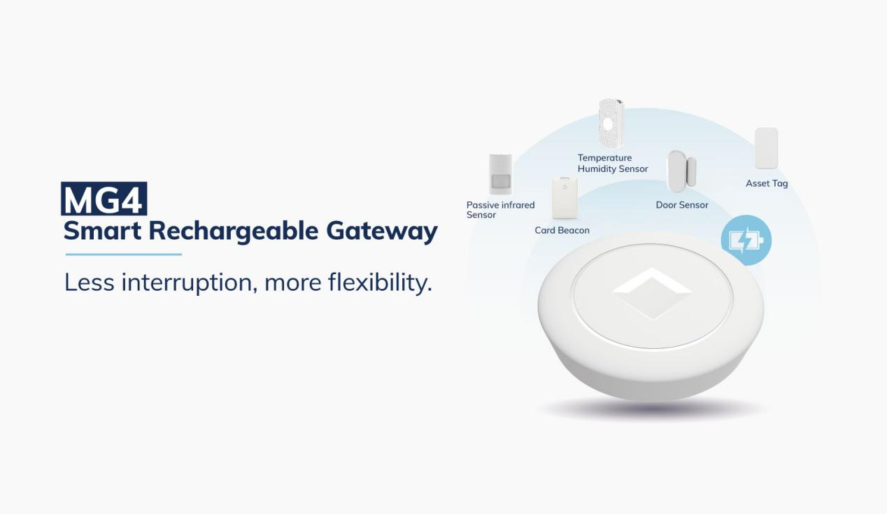 MG4 Smart Rechargeable Gateway