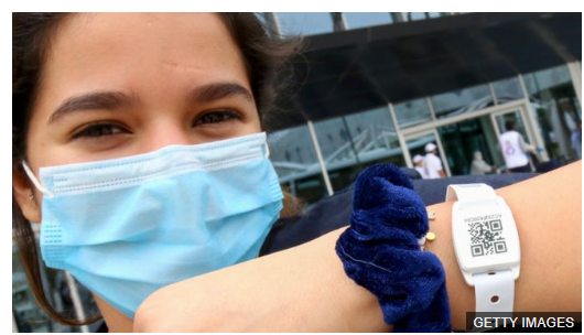 electronic tracking wristbands