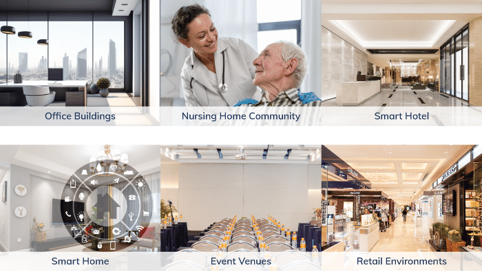 Applications and Future Possibilities